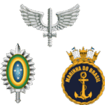 Forças Armadas
